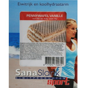 © SanaSlankSport SanaSlankSport