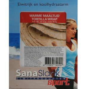 SanaSlankSport